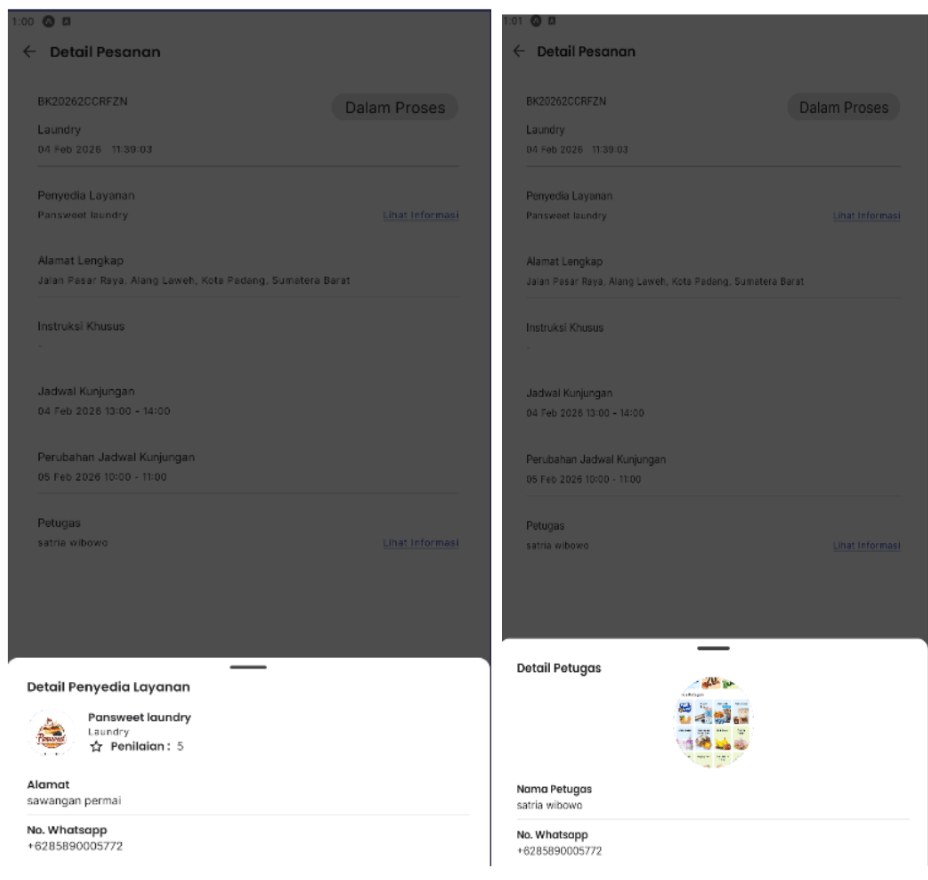 Modal informasi mitra